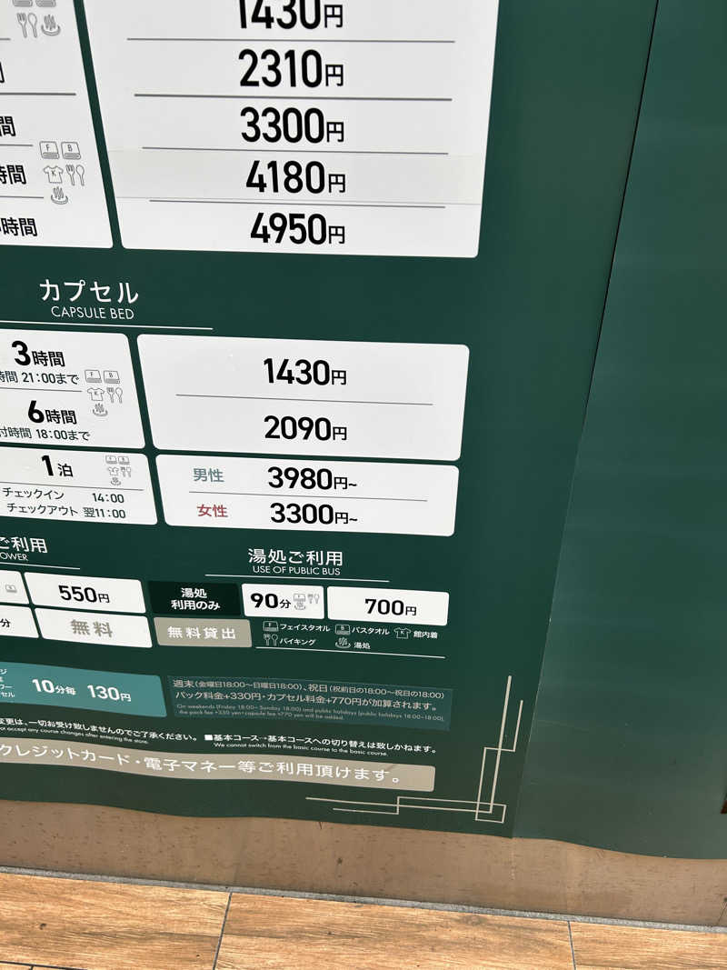 まったりサウナーさんのグランカスタマ上野店(旧おもてなしのお宿)のサ活写真