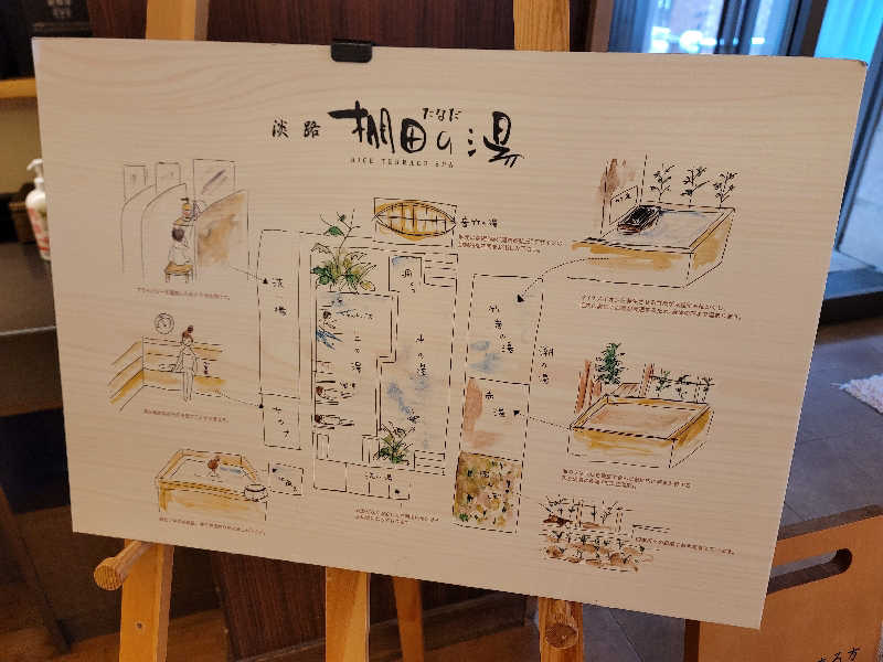 saijiさんのホテルニューアワジ スパテラス水月 淡路棚田の湯・くにうみの湯のサ活写真