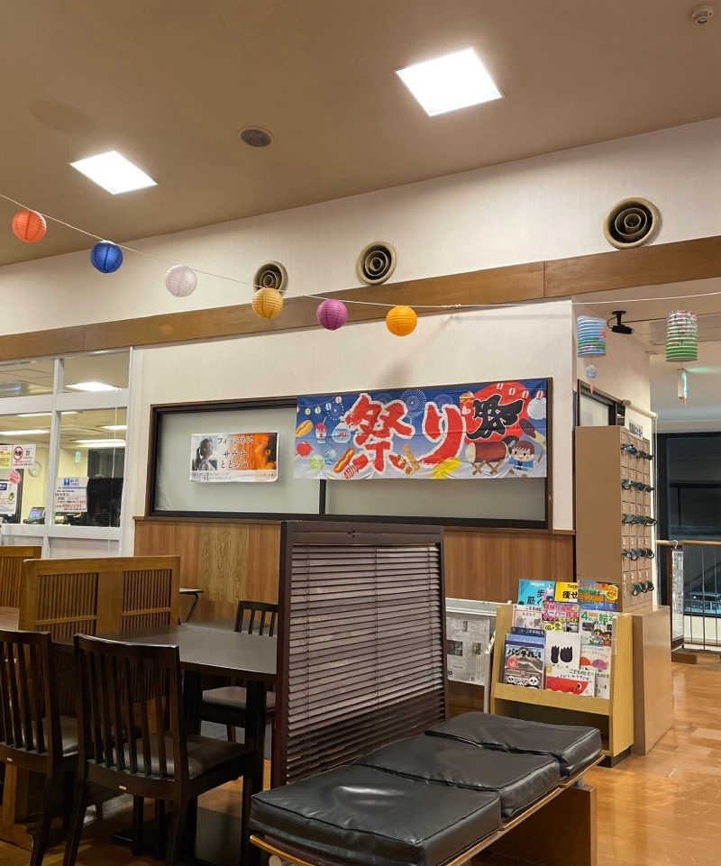 まるにゃんさんの南増尾 健美の湯のサ活写真