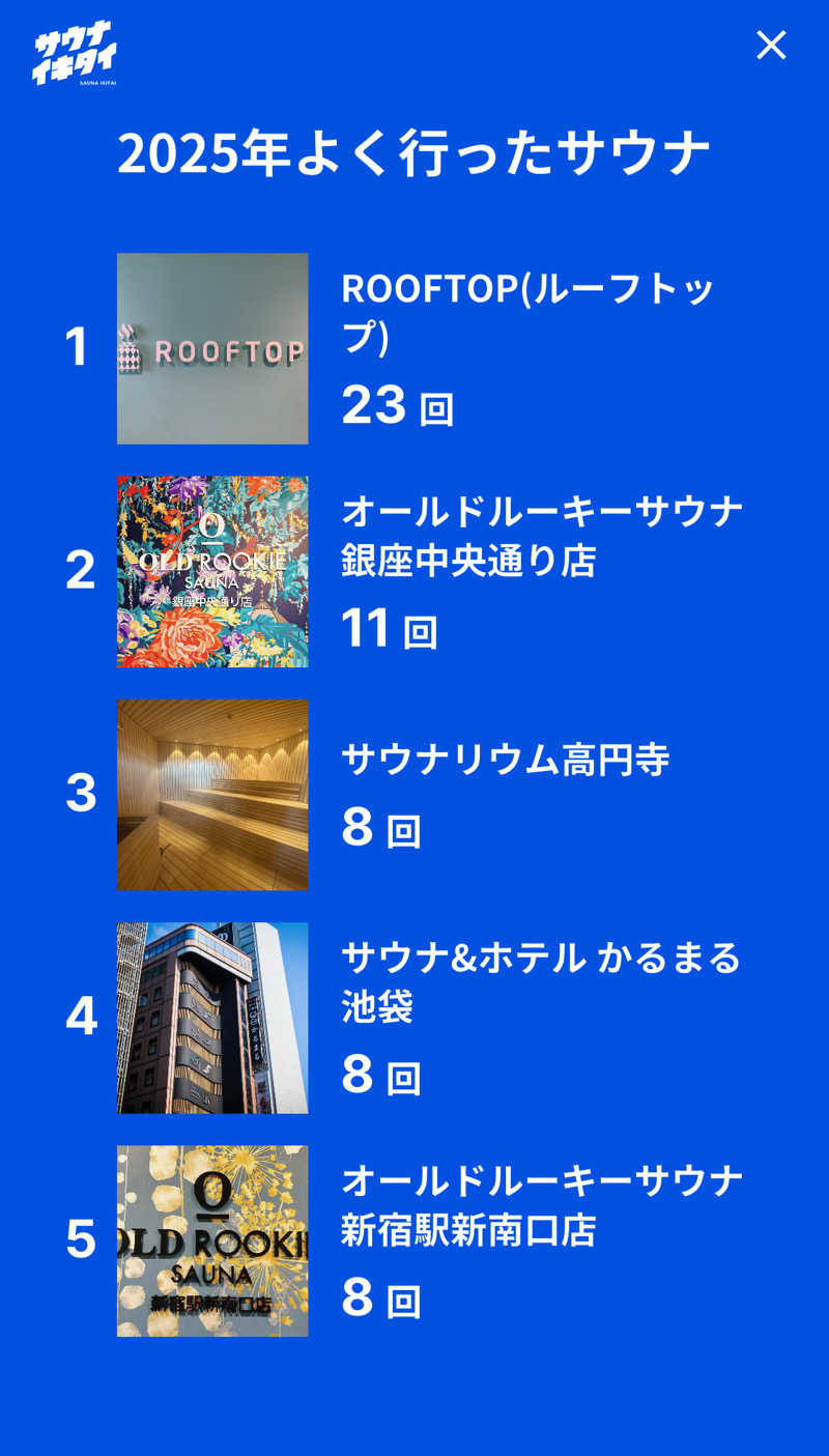 ととりまさんのROOFTOP(ルーフトップ)のサ活写真