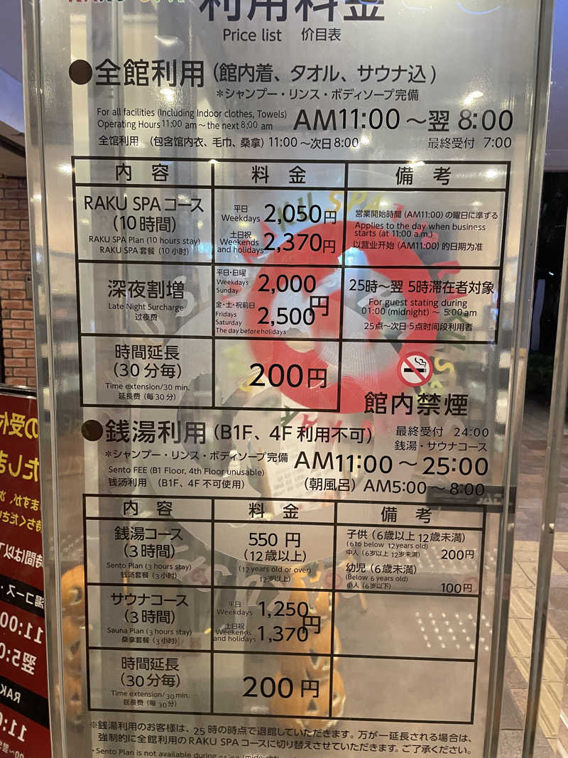 MOCOさんのRAKU SPA 1010 神田のサ活写真