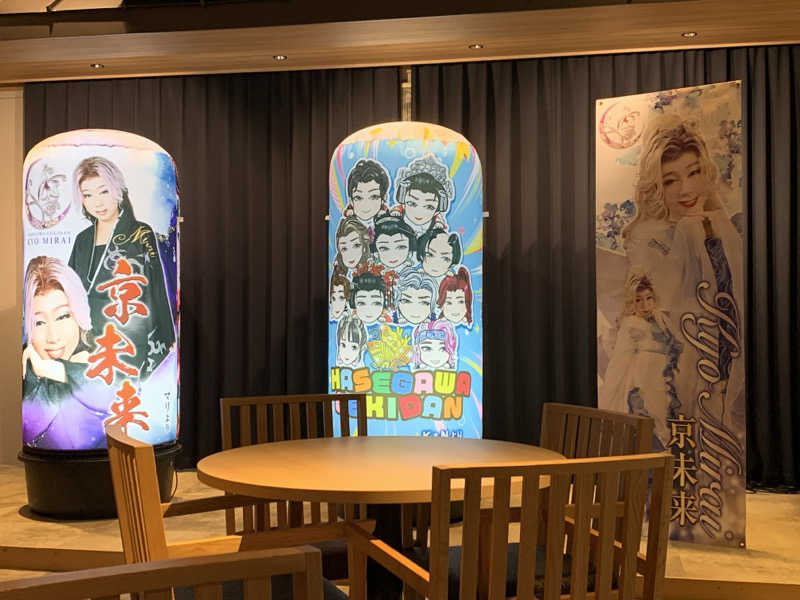 A♡さんの大津温泉 おふろcaféびわこ座のサ活写真