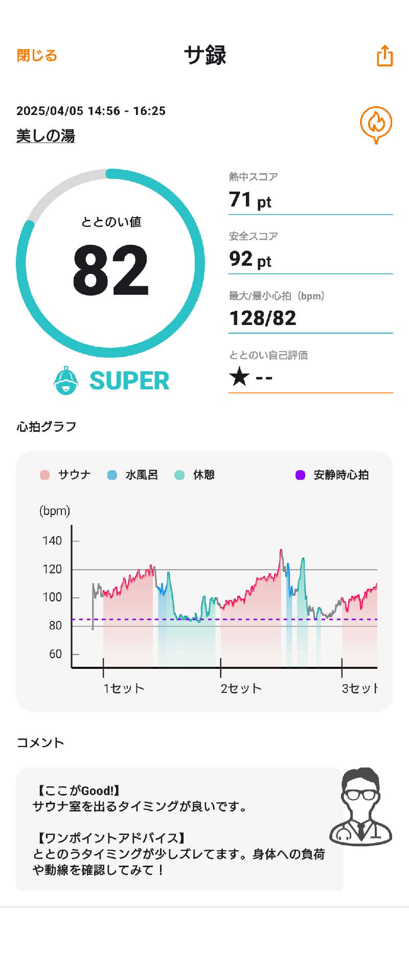 蒸塩男さんの美しの湯のサ活写真