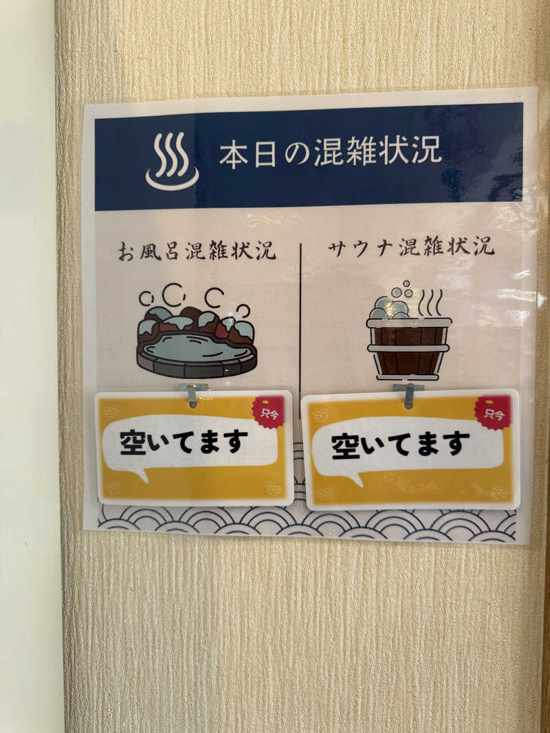 まおぞうさんの五泉市村松 さくらんど温泉のサ活写真