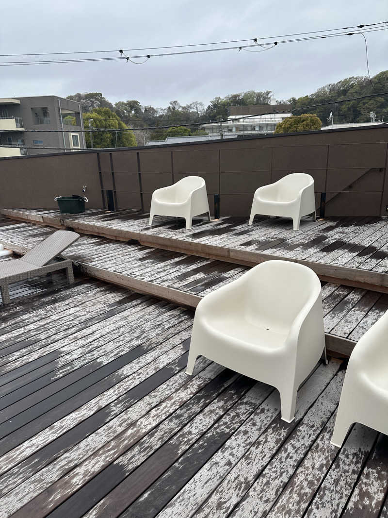 Kさんの御成桑拿のサ活写真