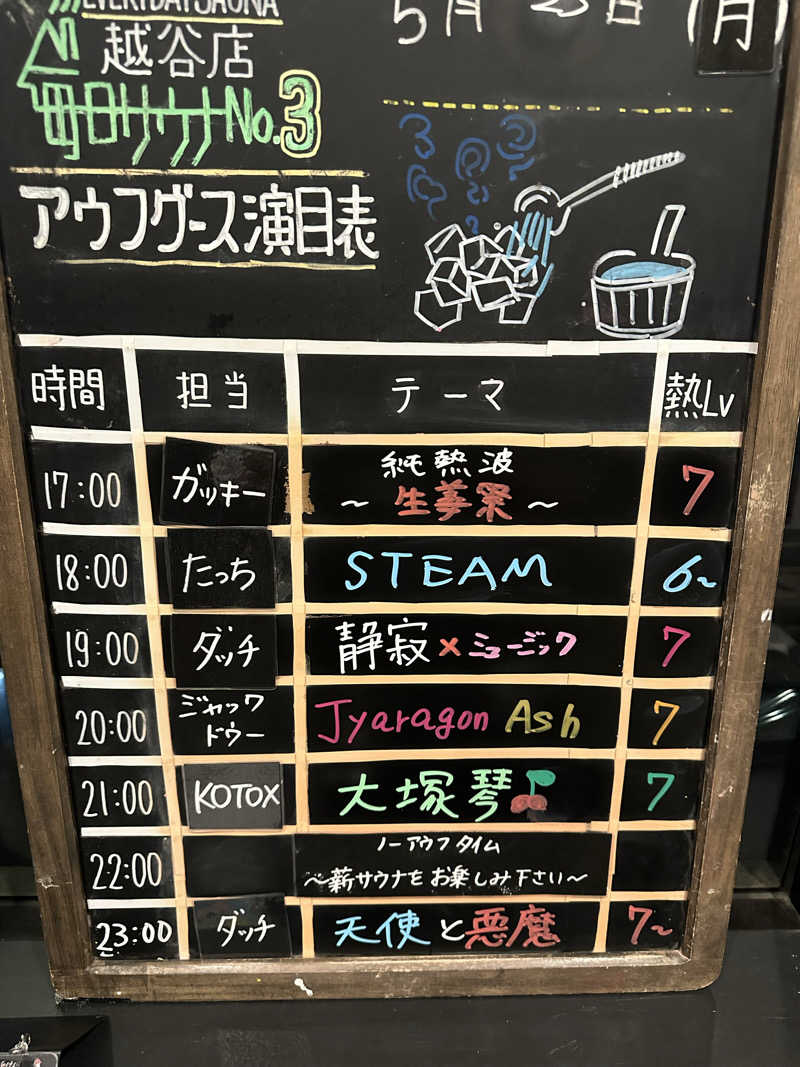 Kさんの毎日サウナ 越谷店のサ活写真