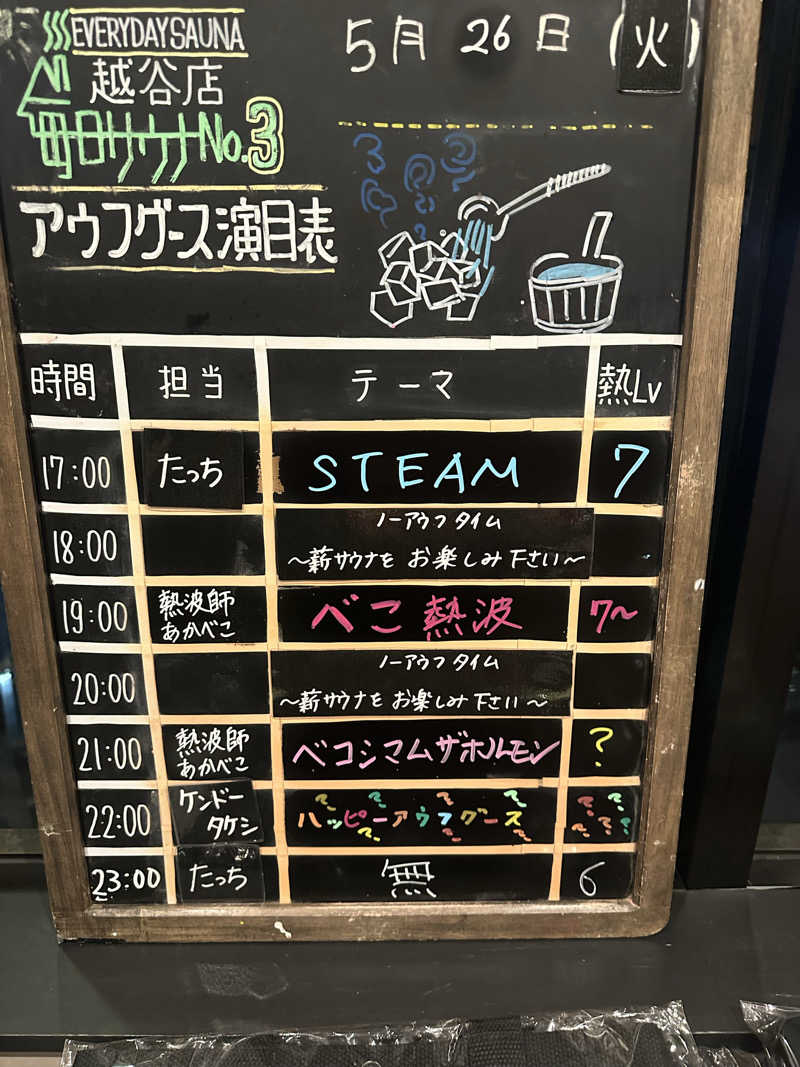 Kさんの毎日サウナ 越谷店のサ活写真