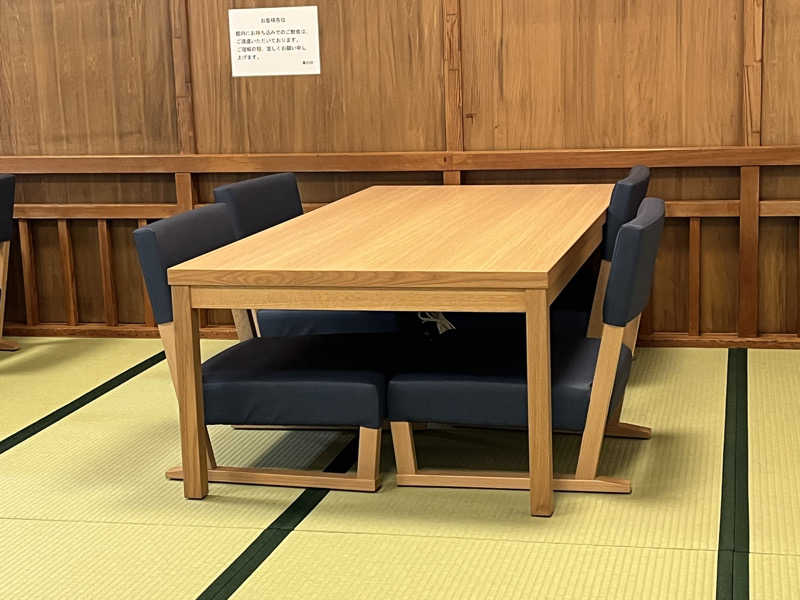 サウナー忍者さんのスーパー健康ランド華のゆのサ活写真