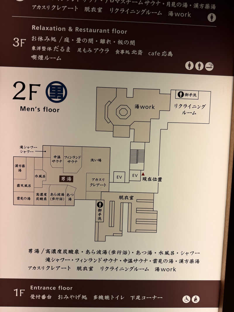 naMIさんの気ままにサ活さんの両国湯屋江戸遊のサ活写真