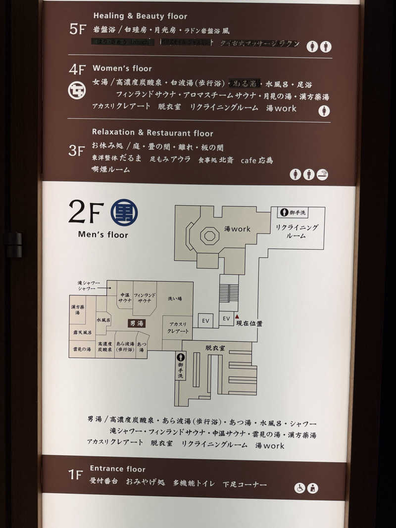 naMIさんの気ままにサ活さんの両国湯屋江戸遊のサ活写真
