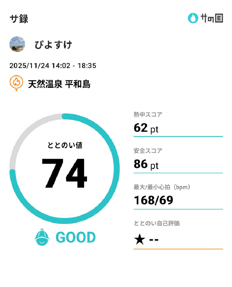 ぴよすけさんの天然温泉 平和島のサ活写真