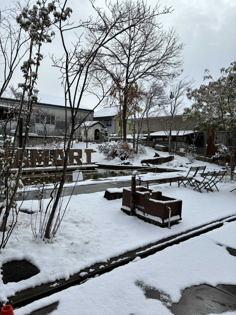 森の白熊(B級)さんの六条温泉 喜多の湯のサ活写真