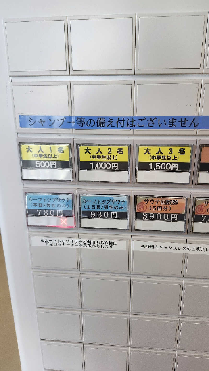 わっちゃんさんの天然温泉 大喜湯昭和店のサ活写真