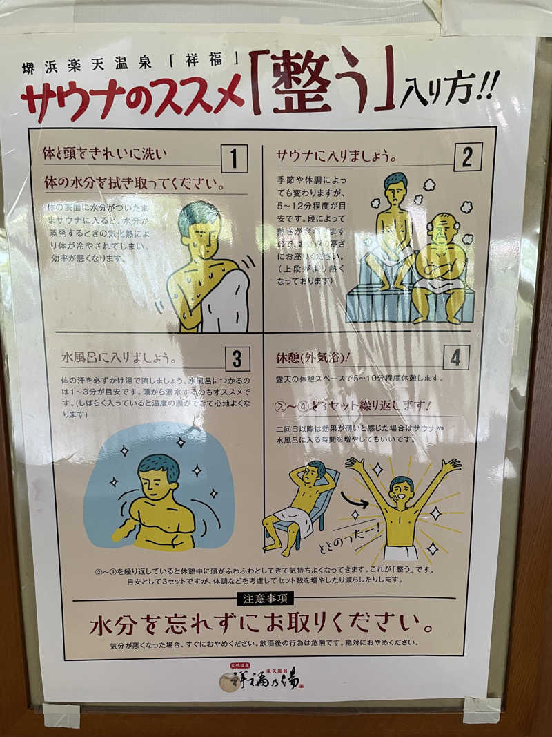 ケツリュウアゲタイ！さんの楽天風呂 祥福の湯のサ活写真