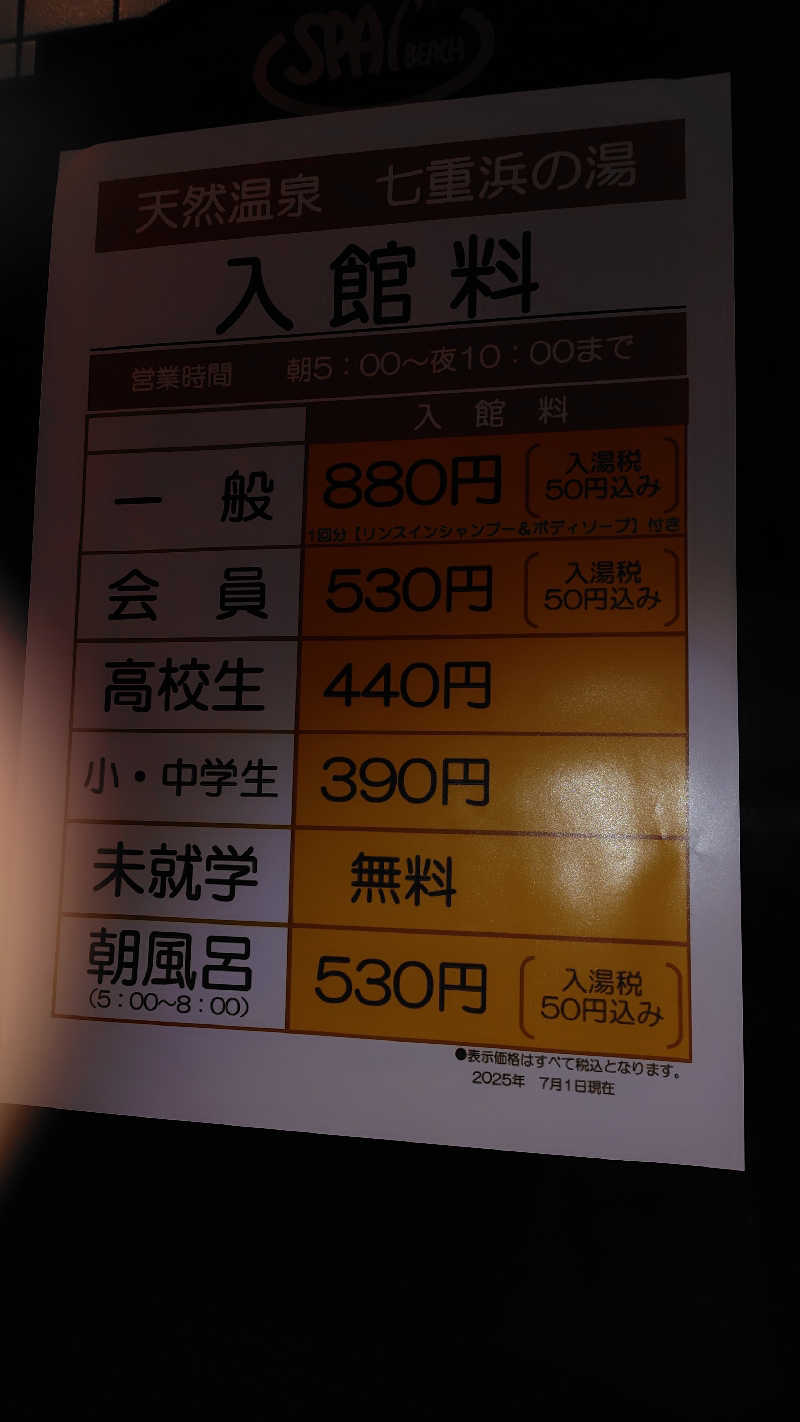 おにぎりタロウさんの天然温泉 七重浜の湯のサ活写真