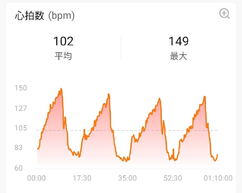 やすきちくんさんのおかざき楽の湯のサ活写真