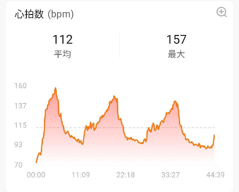 やすきちくんさんのスーパー銭湯 ふろ屋のサ活写真