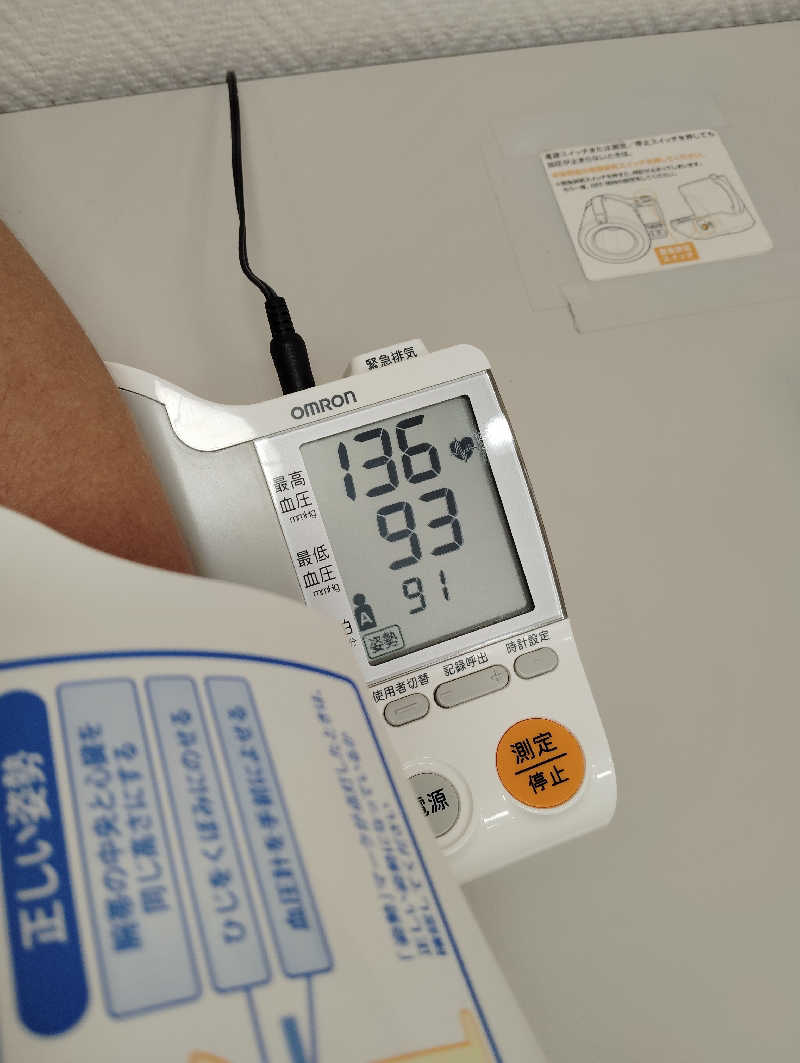 やすきちくんさんの稲武温泉 どんぐりの湯のサ活写真