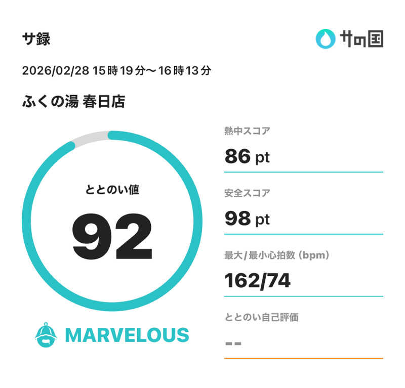 ぽてぃさんのふくの湯 春日店のサ活写真