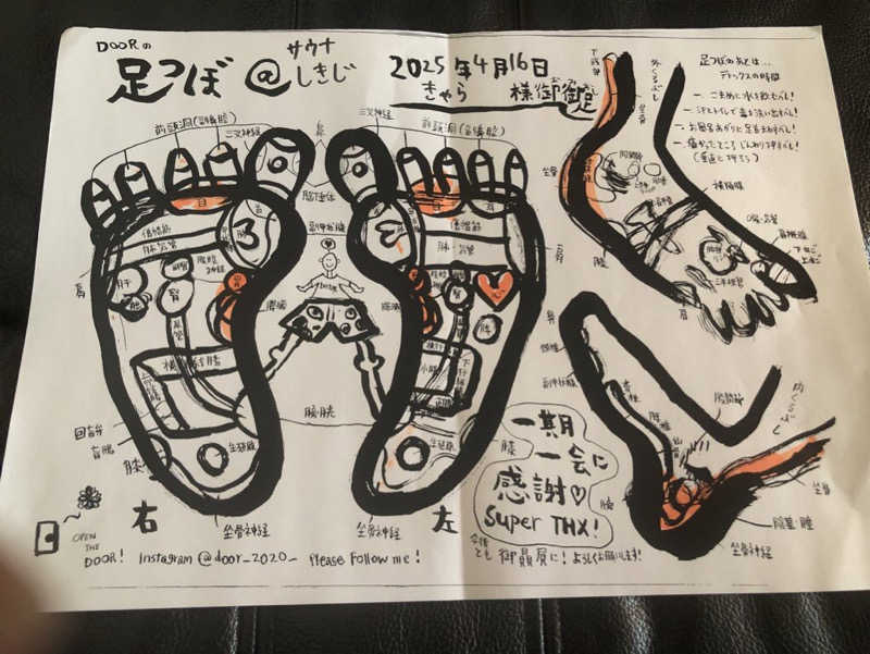 きゃらさんのサウナしきじのサ活写真