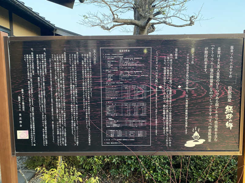 サウナ彦さんの松阪温泉熊野の郷のサ活写真
