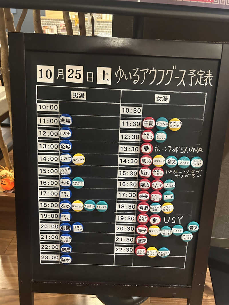 ありぴょさんの朝日湯源泉ゆいるのサ活写真