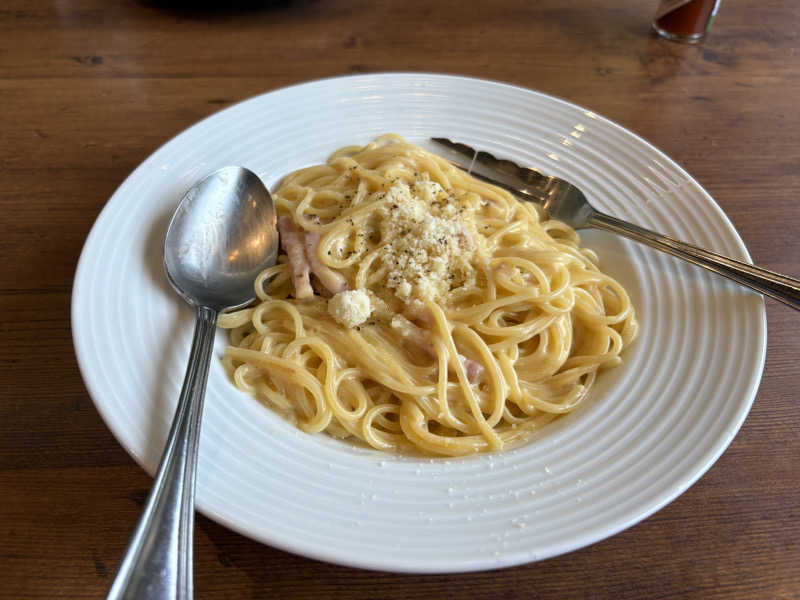 やすちゃんさんさんの県民健康福祉村 ときめき元気館のサ活写真