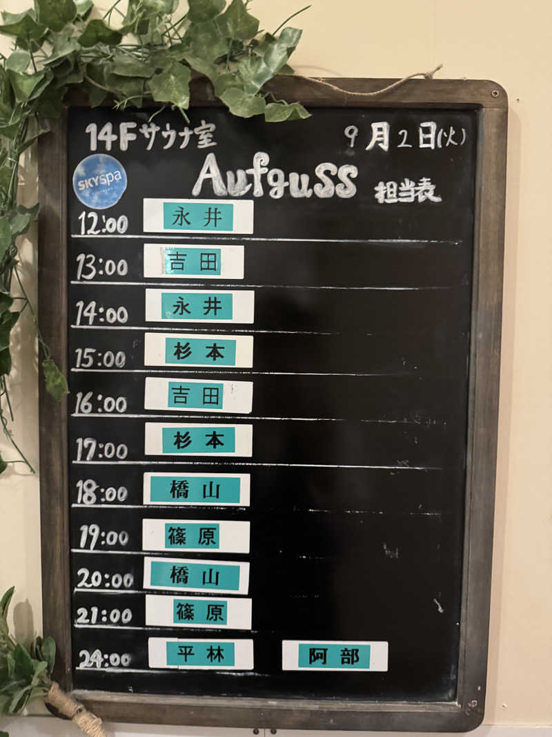 ぼーぼさんのスカイスパYOKOHAMAのサ活写真