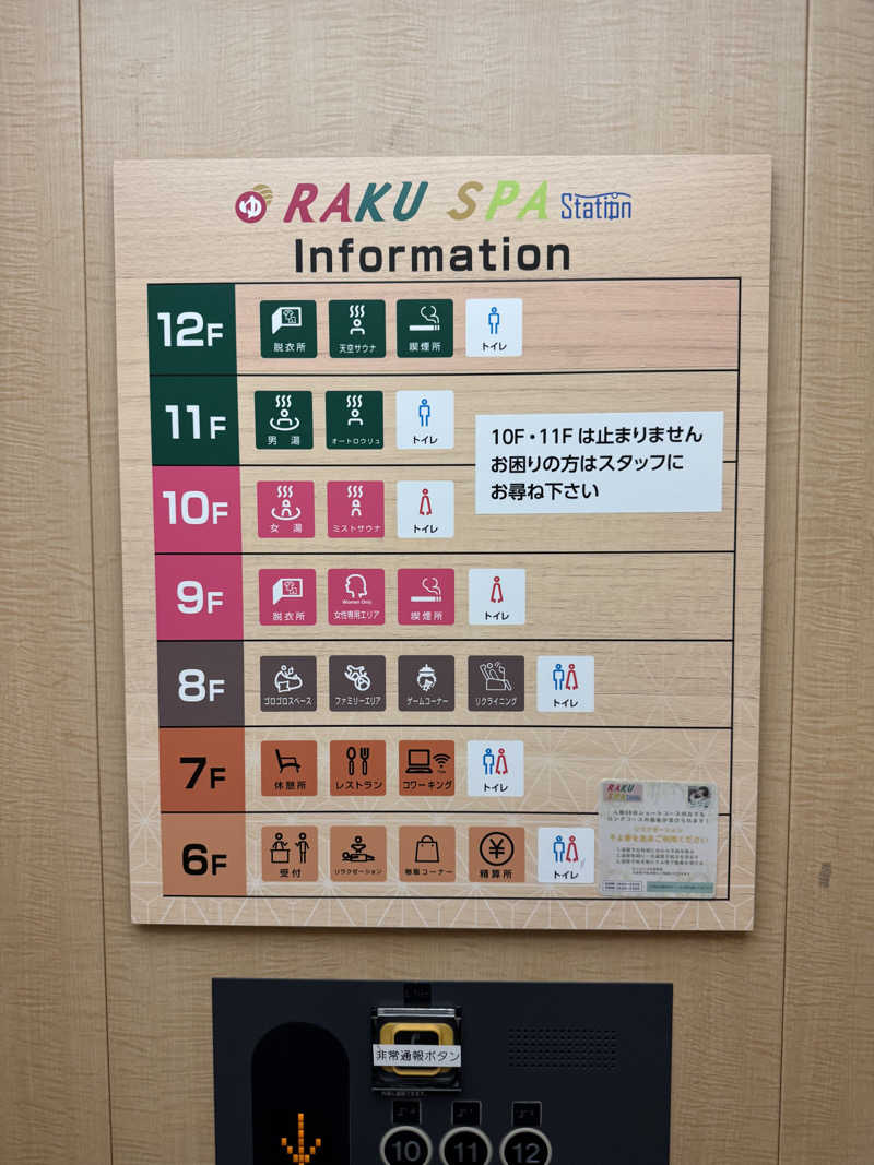 ぼーぼさんのRAKU SPA Station 府中のサ活写真