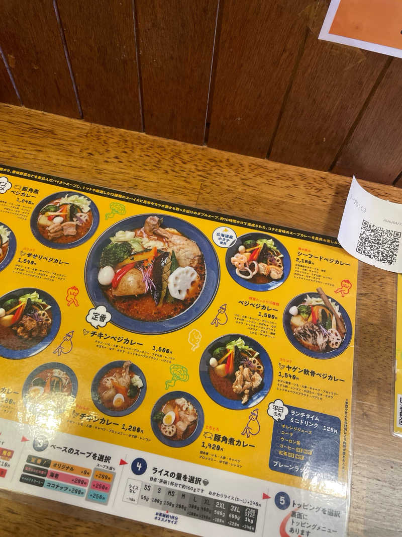 sakiさんのユートピア白玉温泉のサ活写真