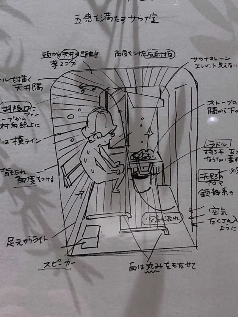 Kさんの花園温泉 sauna kukkaのサ活写真