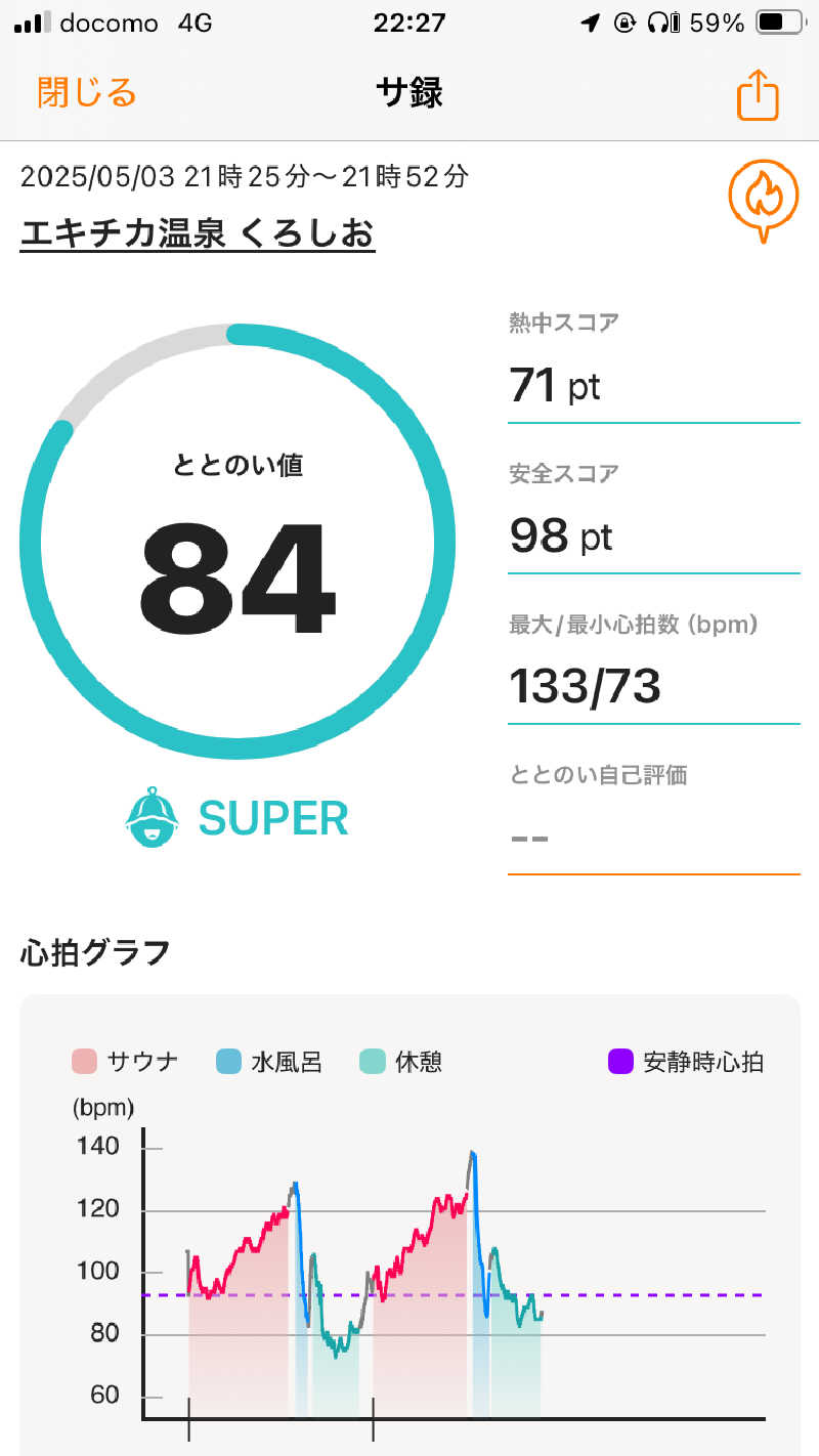 reiさんのエキチカ温泉・くろしおのサ活写真