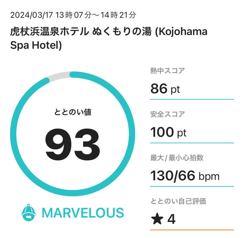 ばつ丸🇮🇹PANIGALE V2さんの虎杖浜温泉ホテル (Kojohama Spa Hotel)のサ活写真
