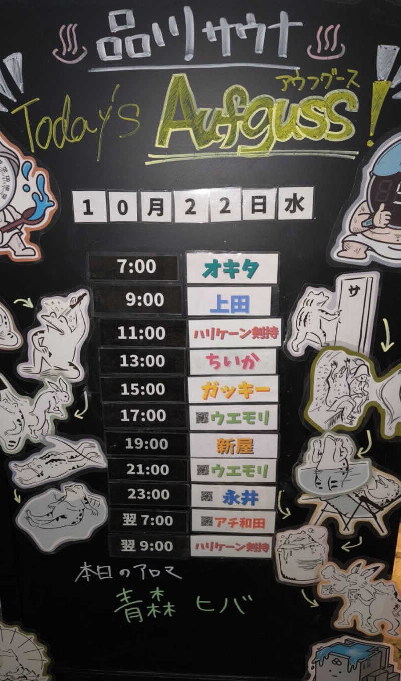 フミックさんの泊まれるサウナ屋さん 品川サウナのサ活写真